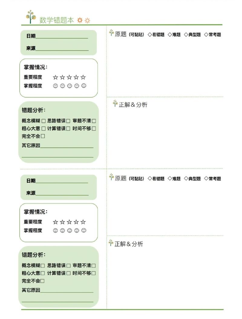 错综的4种分类方法
