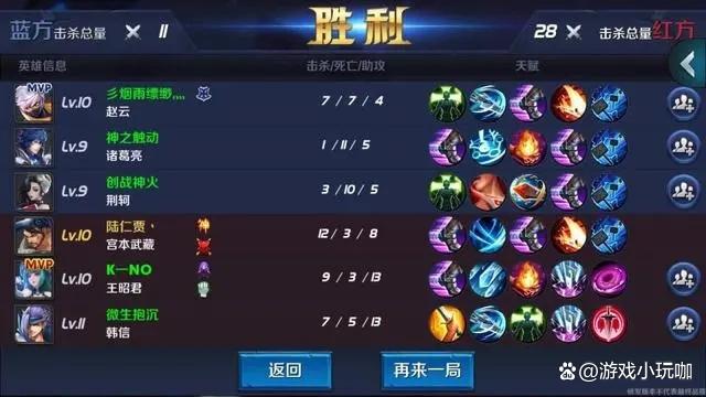 王者s1赛季是哪一年的