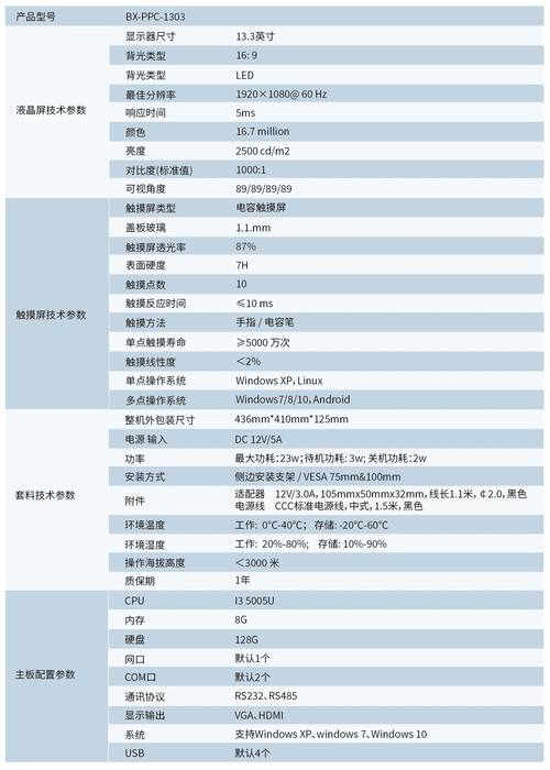 软件产品技术规格书