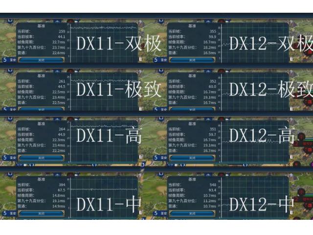 文明6吃cpu还是内存