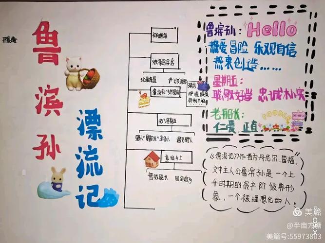 小格解说荒岛生存