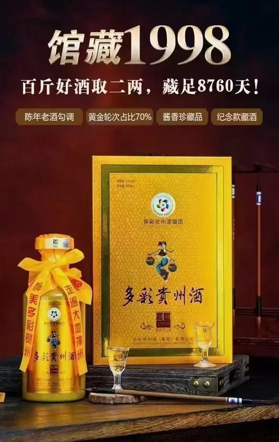 多彩贵州酒价格图片