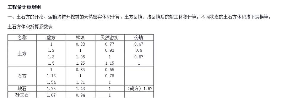 土方体积换算表讲解