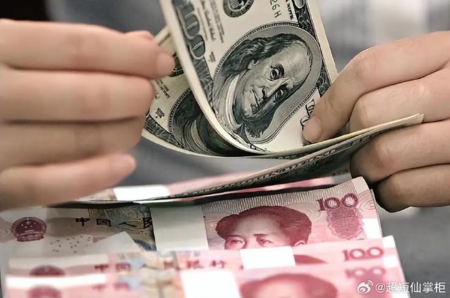 全球交易货币