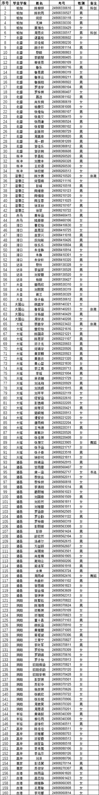 实名认证大全2024有效截图1