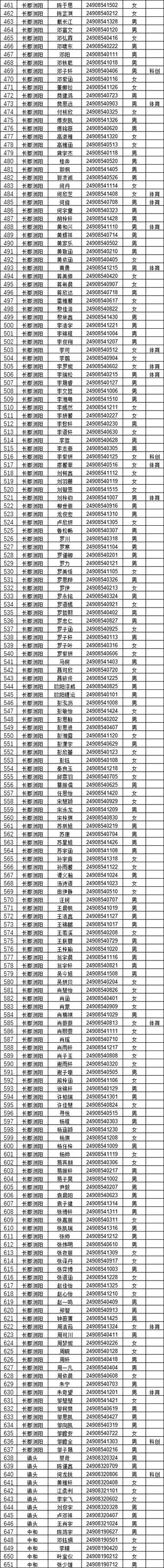 实名认证大全2024有效截图2