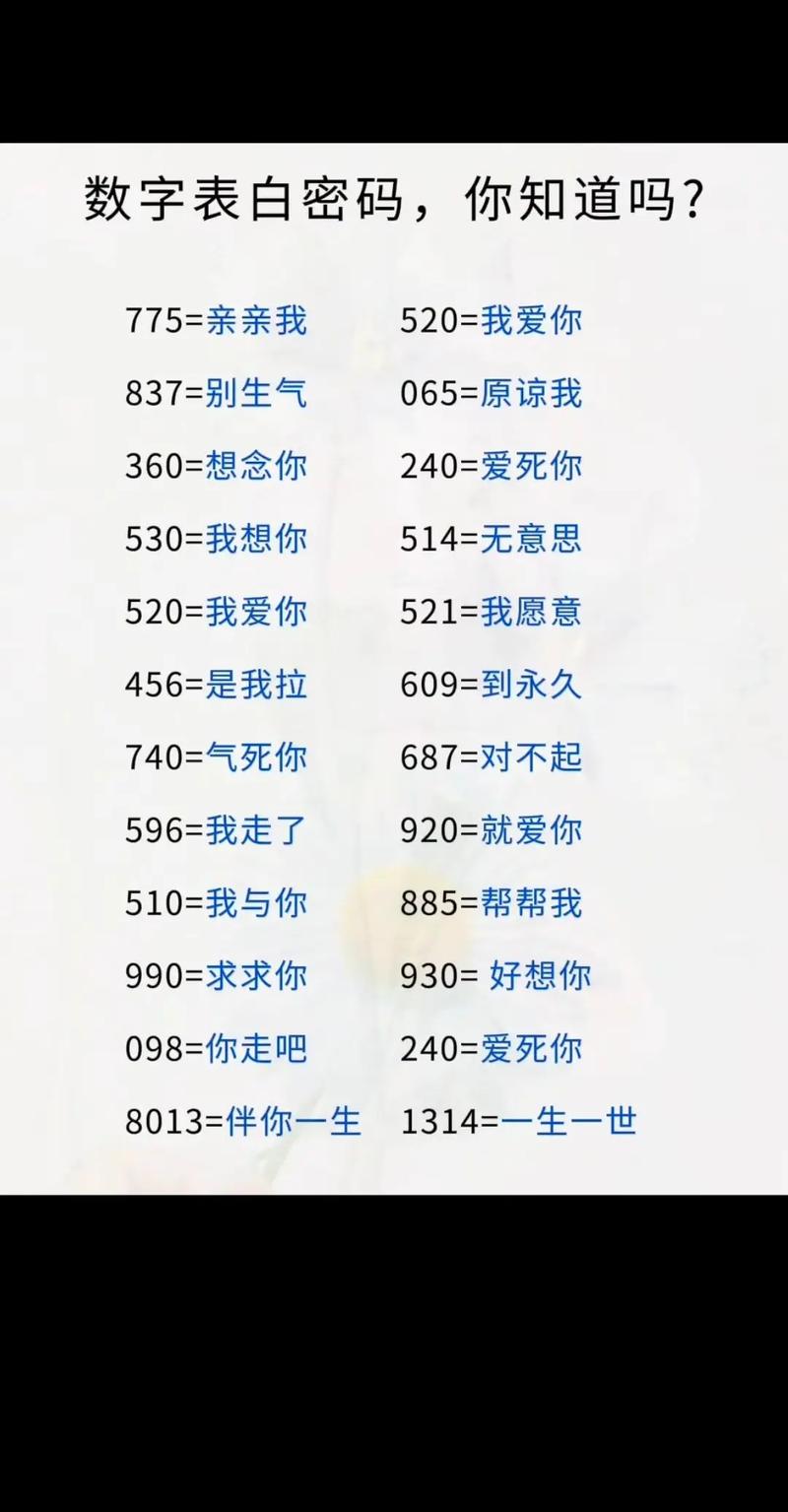 情侣数字密码暗语大全