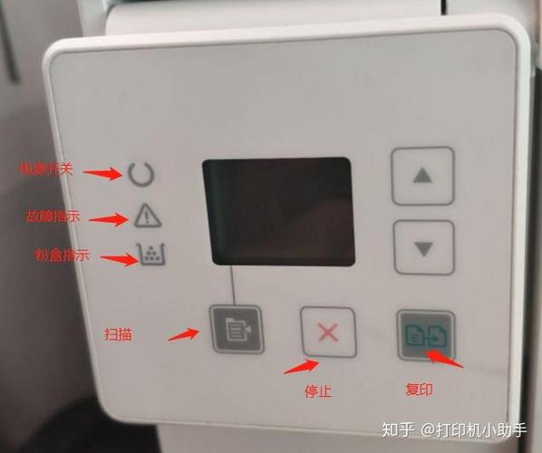 复印机按键认识