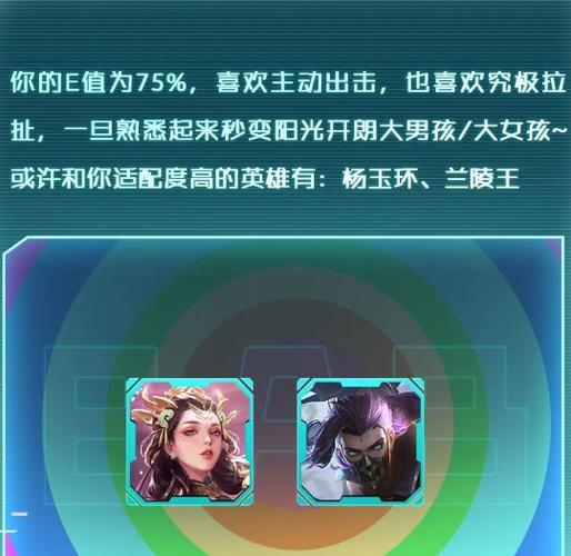 王者荣耀什么性格打什么位置