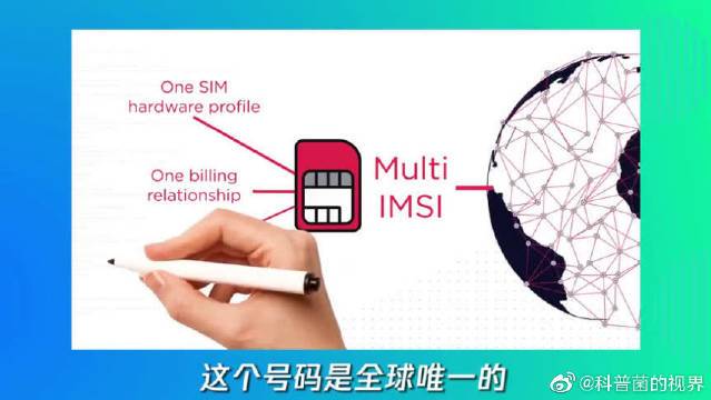 IMsi码的作用