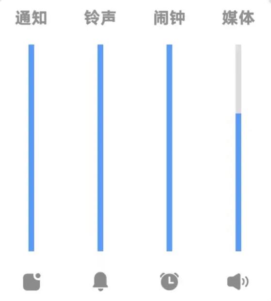 手机音量自己变大