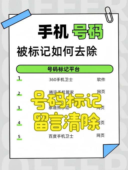 电信查自己名下的号码