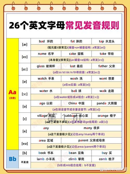 爱尔兰coisini读音