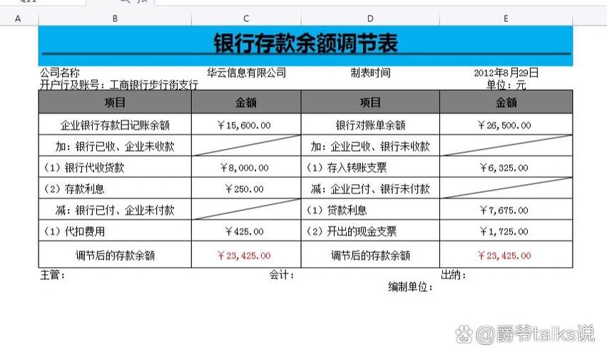 银行日记账电子版模板截图3