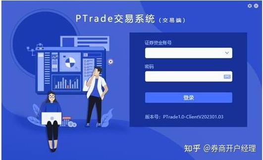 交易类型ibps