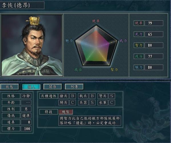 三国志12公认最强十人