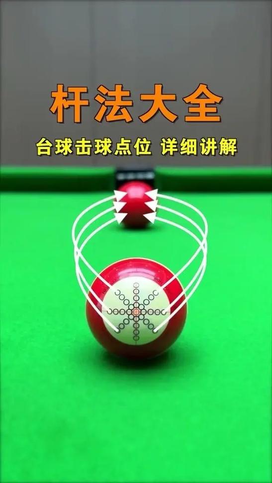 台球杆法教学视频截图3