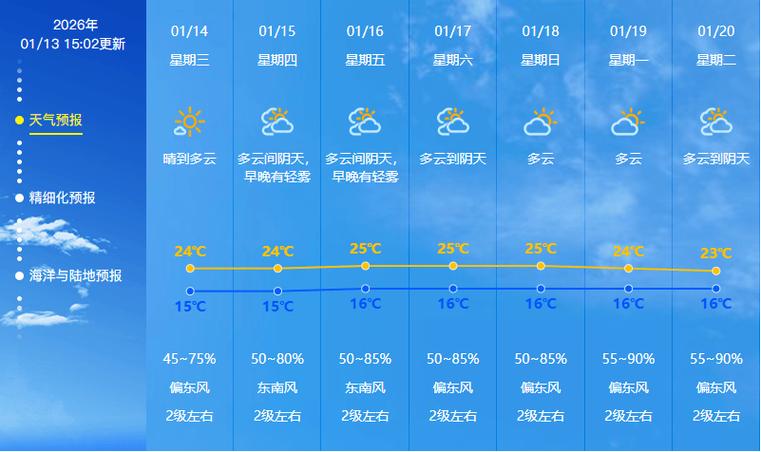 2026年5号台风已确认
