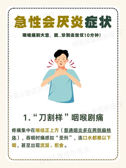 全国咽喉炎上热搜