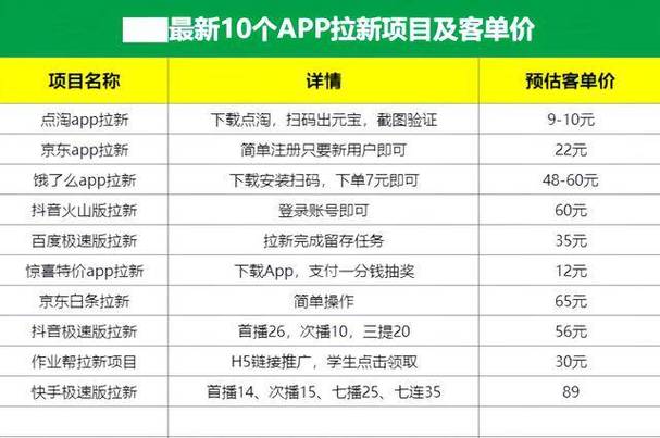 众人赚打码兼职平台