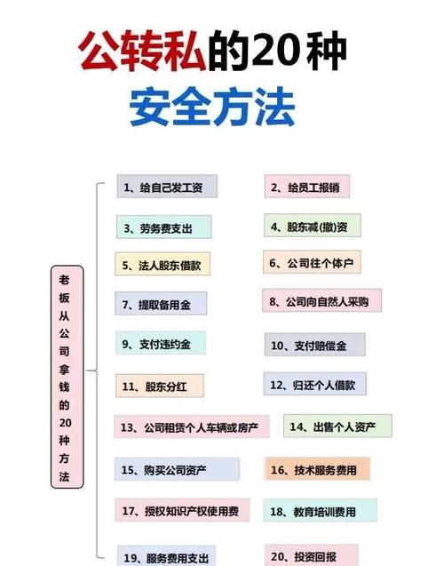 私转私200万最好的办法