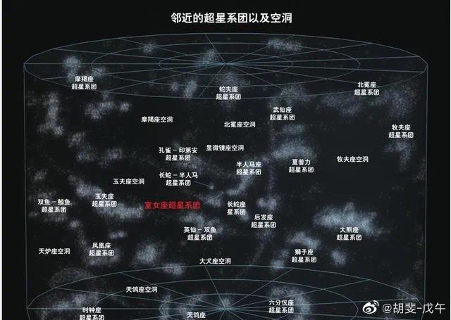 星际云库地址