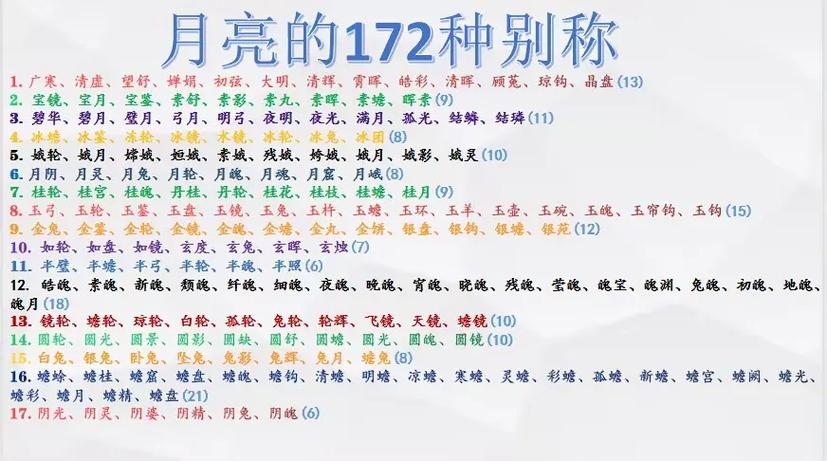 “绝美”的雅称