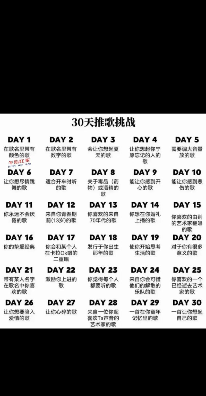 紫推当天发歌不认定紫推步骤详解截图3