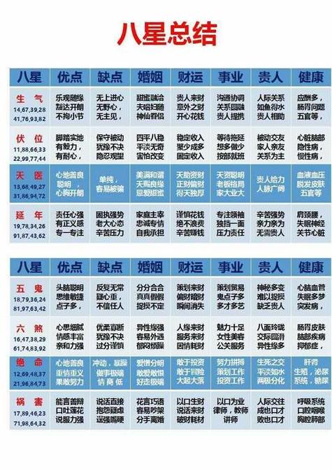 数字能量怎么算法图截图2