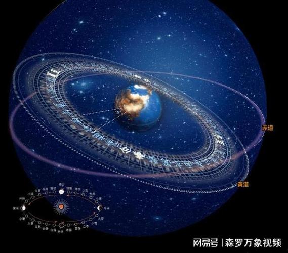 星宿爆发的核心是什么截图2
