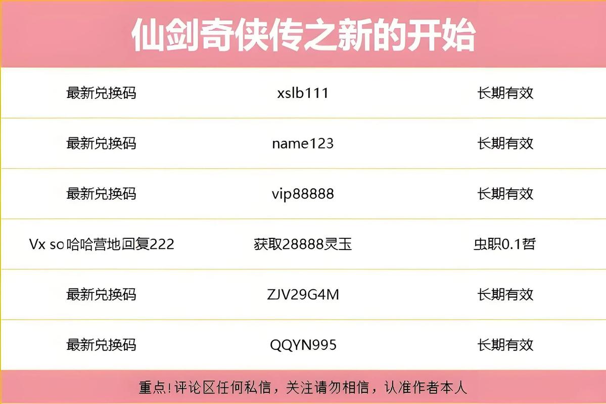 2026剑侠传奇最新激活码