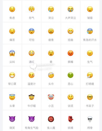 emoji对应的文字