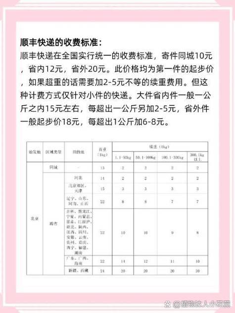 5公斤快递费要多少钱