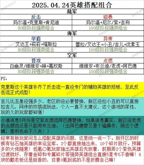 口袋奇兵平民最佳搭配