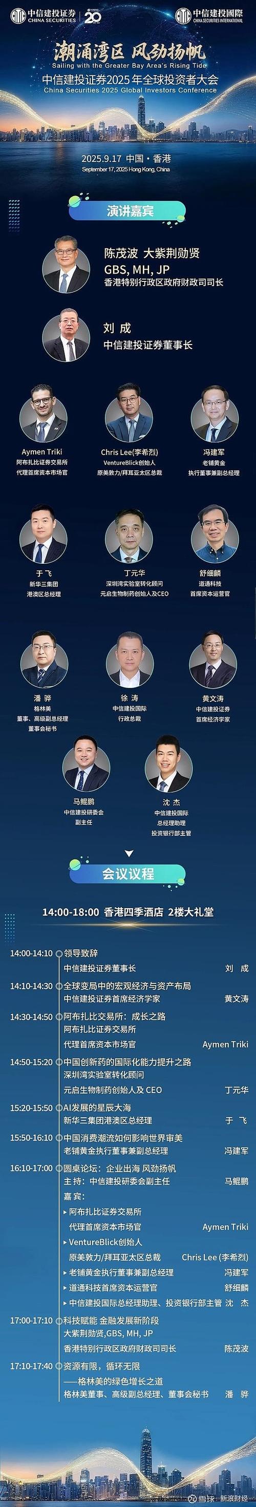 中信建投国际