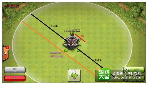coc战役是什么意思