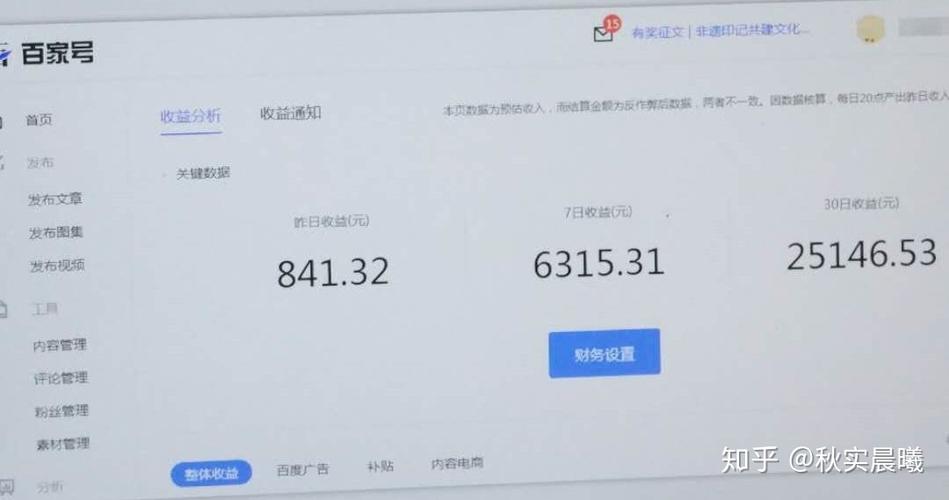 惠头条怎么发布文章