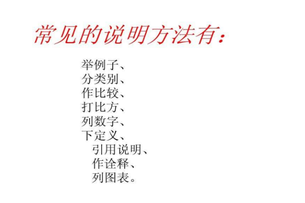 说明方法的背诵口诀