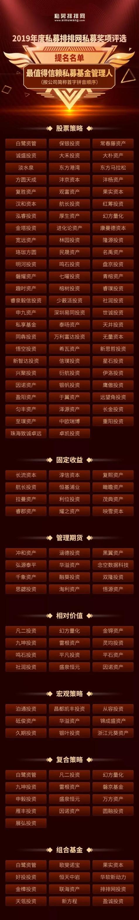 排排网私募