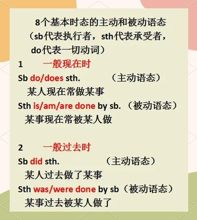 初中语文八大语法归纳
