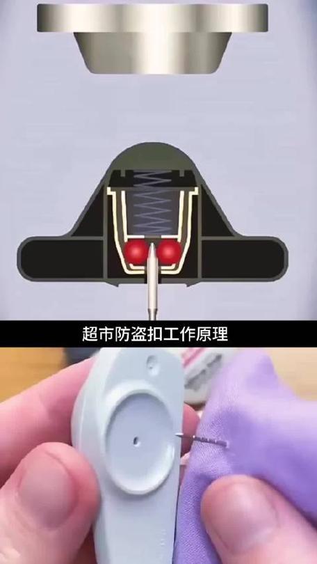 超市里防盗扣怎么取
