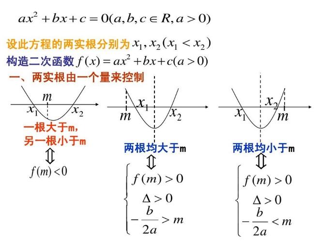 数学根的概念