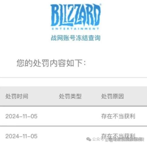 魔兽世界账号被锁定