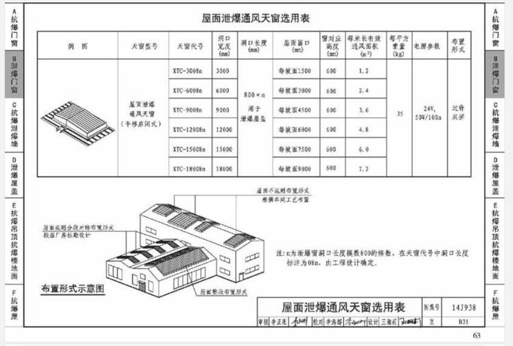 国标14j938图集截图3