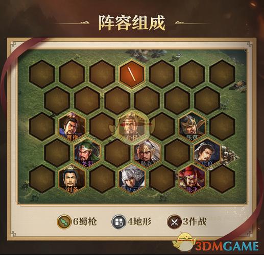 战法次数不足