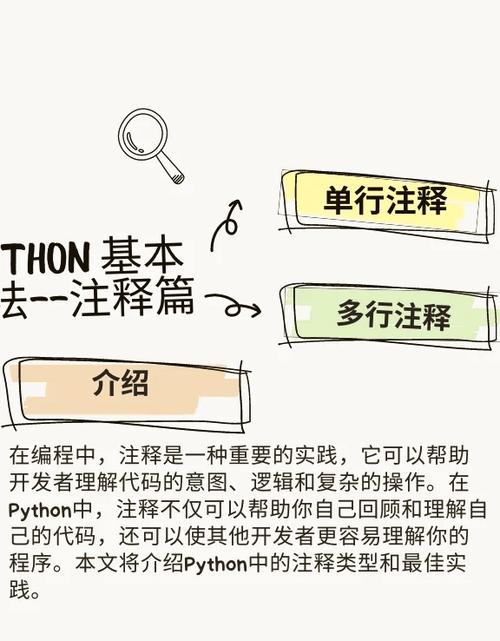 如何注释掉多行代码