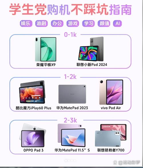 联想学生平板学生模式退出截图2