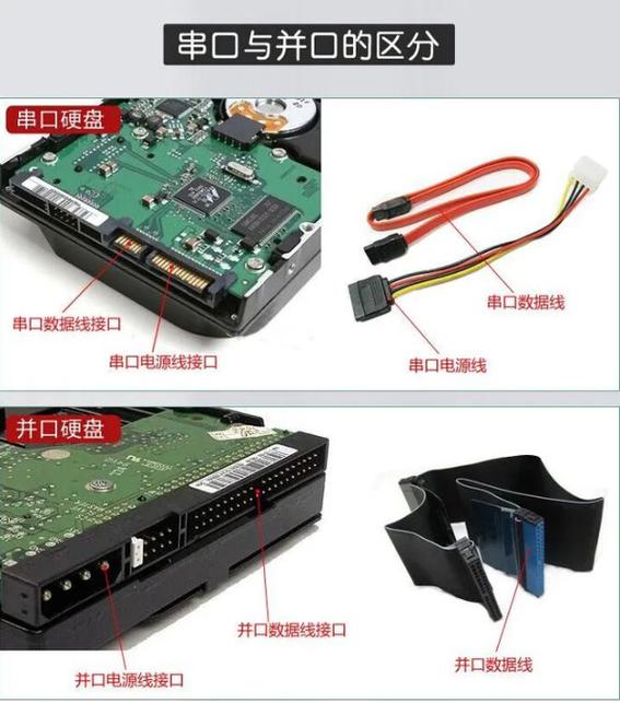 sata硬盘电源线接法