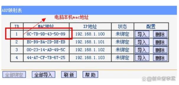 摄像头mac地址是什么意思截图3