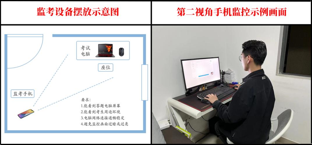 线上考试摄像头怎么摆